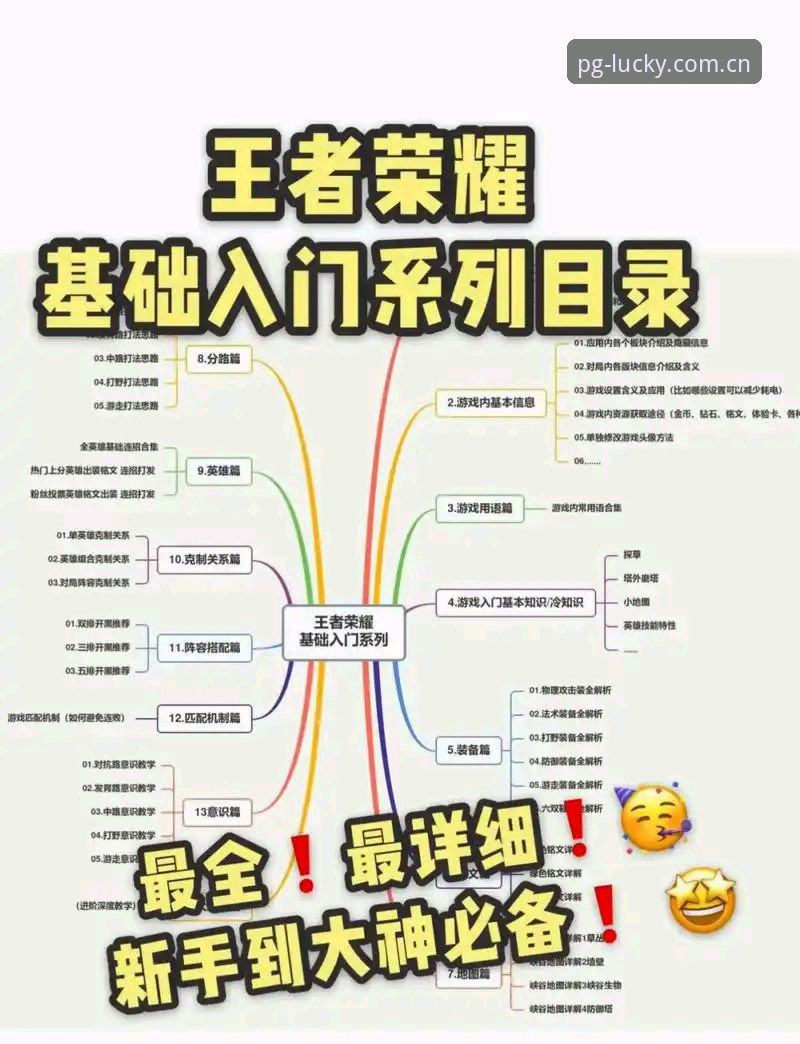 PG游戏平台新手入门完整指南：从下载到畅玩的每一步详解