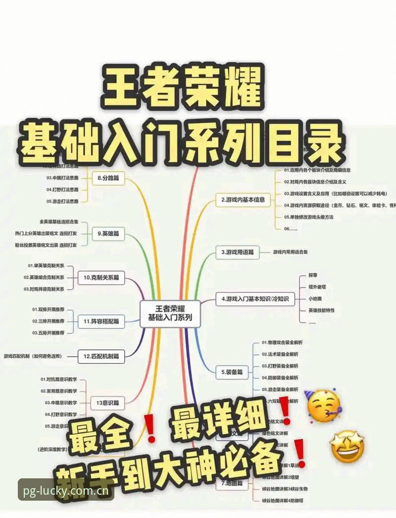 PG游戏下载教程完整指南：从新手到高手的全方位操作手册